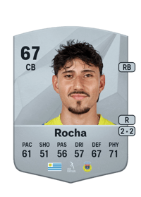 Matías Rocha Common 67 OVR