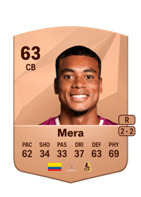 Juan José Mera Common 63 OVR