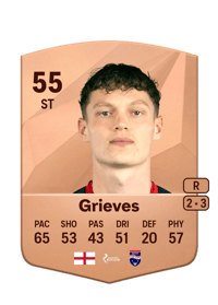 Jack Grieves Common 55 OVR