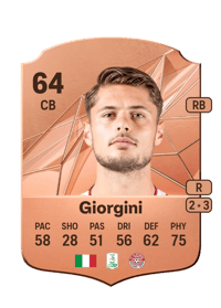 Andrea Giorgini Rare 64 OVR