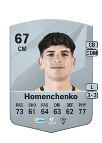 Santiago Homenchenko Common 67 OVR