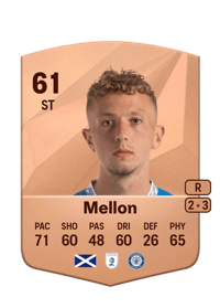 Michael Mellon Common 61 OVR