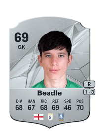 James Beadle Rare 69 OVR