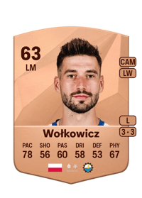 Krzysztof Wołkowicz Common 63 OVR