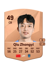 Qiu Zhongyi Common 49 OVR