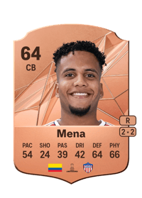 Howell Mena Rare 64 OVR