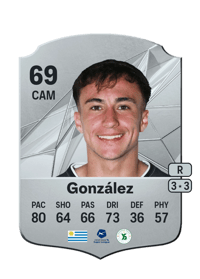 Franco González Rare 69 OVR