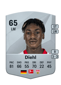 Justin Diehl Common 65 OVR