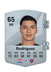 Derlis Rodríguez Common 65 OVR
