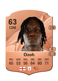 David Ozoh Rare 63 OVR