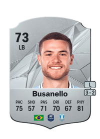 Busanello Rare 73 OVR