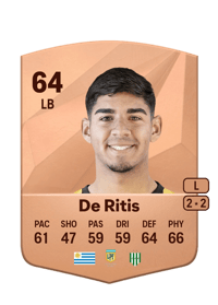 Mathías De Ritis Common 64 OVR