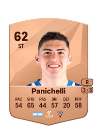Joaquín Panichelli Common 62 OVR