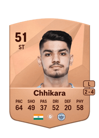 Ayush Chhikara Common 51 OVR