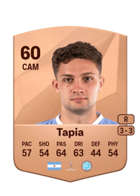 Ignacio Tapia Common 60 OVR