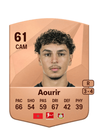 Ayman Aourir Common 61 OVR