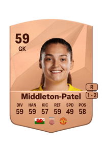 Safia Middleton-Patel Common 59 OVR