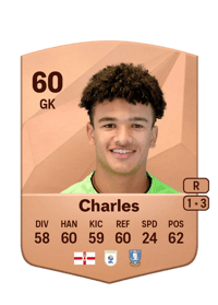 Pierce Charles Common 60 OVR