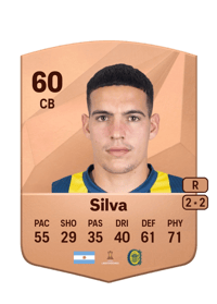 Kevin Silva Common 60 OVR