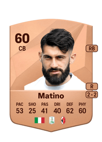 Emmanuele Matino Common 60 OVR