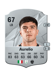 Giuseppe Aurelio Rare 67 OVR