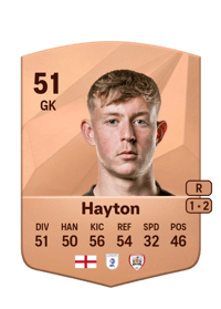 Adam Hayton Common 51 OVR