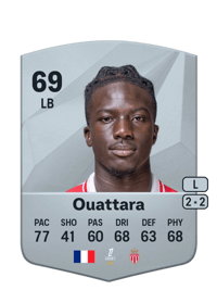 Kassoum Ouattara Common 69 OVR