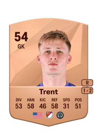 Holden Trent Common 54 OVR