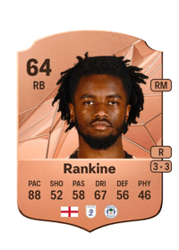 Dion Rankine Rare 64 OVR