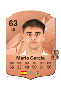 Mario García Rare 63 OVR