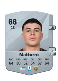 Alan Matturro Common 66 OVR