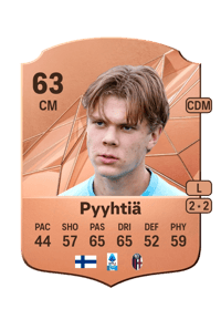Niklas Pyyhtiä Rare 63 OVR