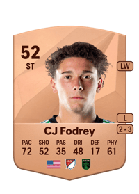 CJ Fodrey Common 52 OVR