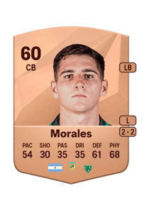 Santiago Morales Common 60 OVR