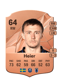 Melker Heier Rare 64 OVR