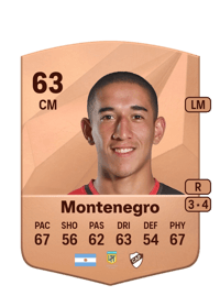 Lisandro Montenegro Common 63 OVR