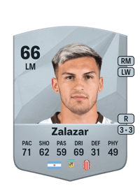 Maximiliano Zalazar Common 66 OVR