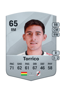 Andrés Torrico Common 65 OVR