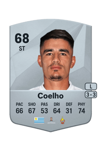 Diego Coelho Common 68 OVR