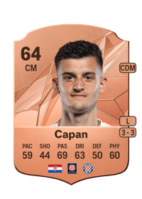 Marko Capan Rare 64 OVR