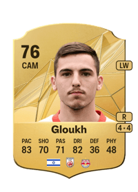 Oscar Gloukh Rare 76 OVR