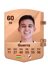 Javier Guerra Common 60 OVR