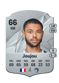 Antoine Joujou Rare 66 OVR