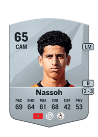 Mohamed Nassoh Common 65 OVR