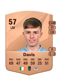 Warren Davis Common 57 OVR