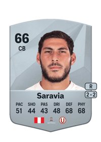 Marco Saravia Common 66 OVR