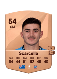 Matthew Scarcella Common 54 OVR