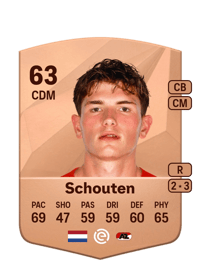 Lewis Schouten Common 63 OVR