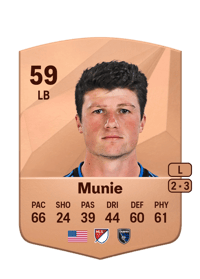 Daniel Munie Common 59 OVR