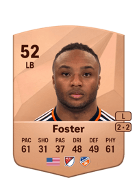 Isaiah Foster Common 52 OVR